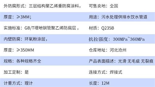 十堰tpep防腐钢管供应参数指标